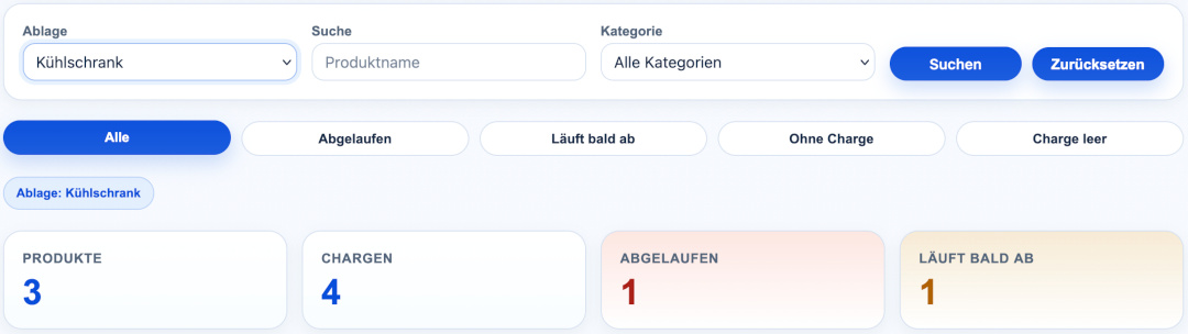 Übersicht der Inventarverwaltung mit Ablage, Suche, Kategorie, Schnellfiltern und Kennzahlen