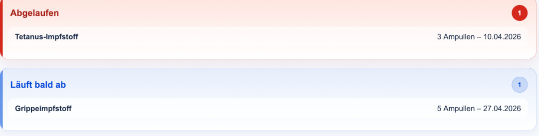 Warnhinweise für abgelaufene und bald ablaufende Produkte in der Inventarverwaltung